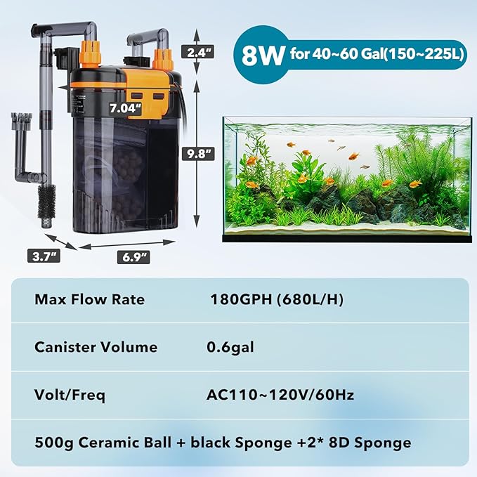 hygger External Hang-On-Back Canister Aquarium Filter,Quiet Fish Tank Filter with 3-Stage Filtration,Anti-Dry Burn Motor,Adjustable Flow,Oil Skimmer,Duckbill Nozzle,Shower Spray Bar (8W,40-60 Gal)