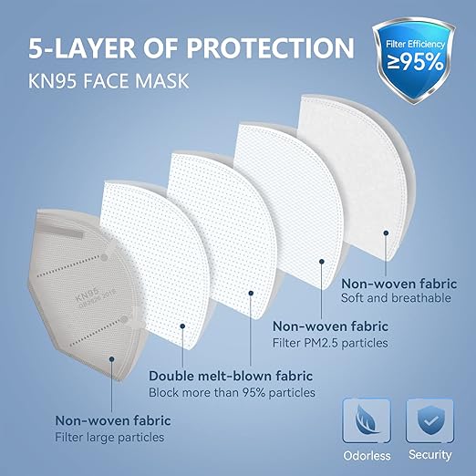 HALIDODO KN95 Face Mask, 60 Packs 5-Ply Individually Wrapped Breathable Comfortable Safety Mask with Over 95% Filtration (Red)
