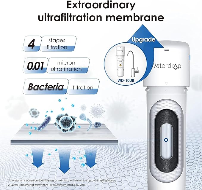 Waterdrop 10UBW-UF 0.01 μm Ultra Filtration Under Sink Water Filter System for Baçtёria Reduction, Reduces Lead, Chlorine, Bad Taste & Odor, 8K Gallons, with Dedicated Faucet, USA Tech