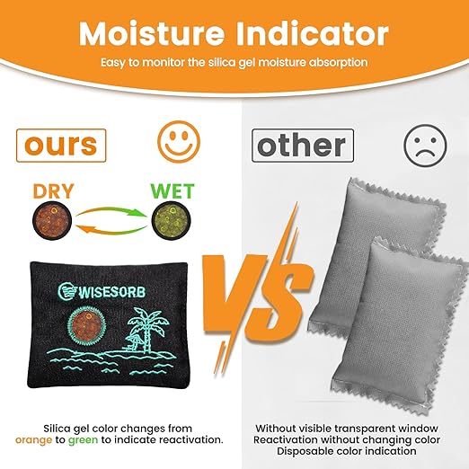 100g x 5pcs Rechargeable Desiccant Packs, Reusable Car Dehumidifier Bags Color Indicating Silica Gel Packets Moisture Absorbers for Storage Bins, Suitcase, Safe, 3D Filaments, Electronics