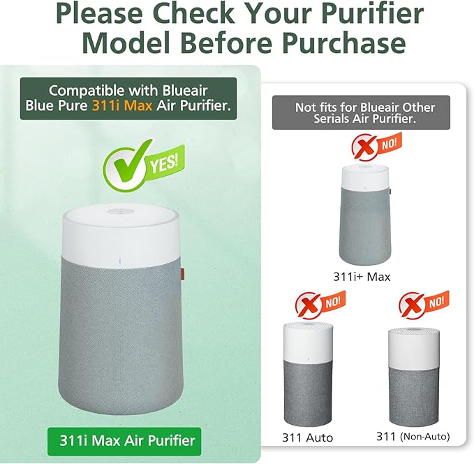 2 Pack 311i Max Replacement Filter Compatible with Blueair Blue Pure 311i Max Air Purifiers, HEPA and Activated Carbon Filter, Blue Pure F3MAX