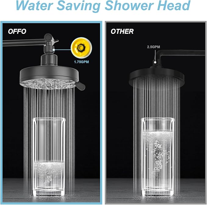 OFFO Shower Head, High Pressure Shower Head with Pause Mode, 9 Mode Fixed Showerheads for Strong Water Flow & Relaxing Shower Experience, Matte Black