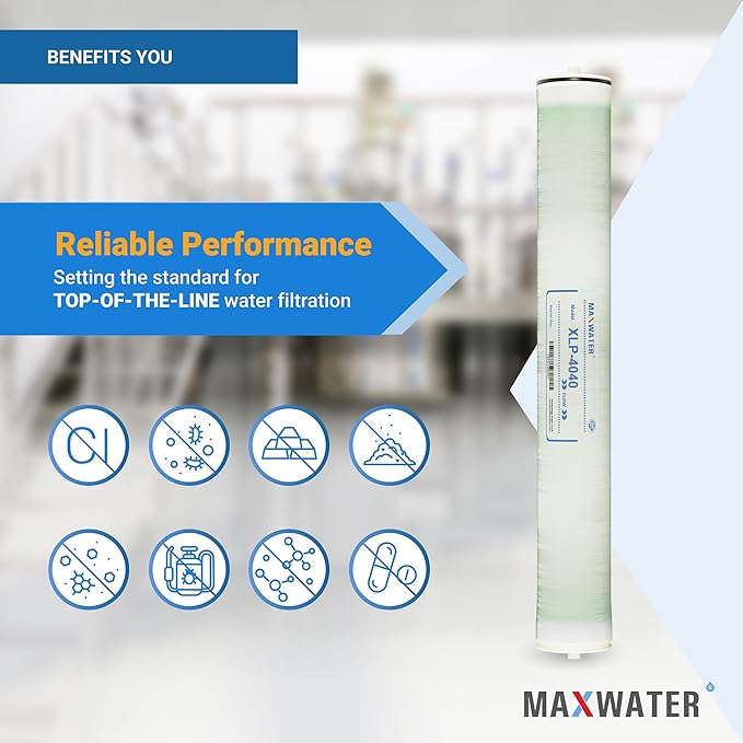 Max Water XLP-4040 Reverse Osmosis 4" x 40" RO Membrane, 2300 GPD | XLP 4040 For Water Purification Desalination Commercial, Industrial, Agricultural | Compatible With Dow Filmtec XLE-4040, HF4-4040