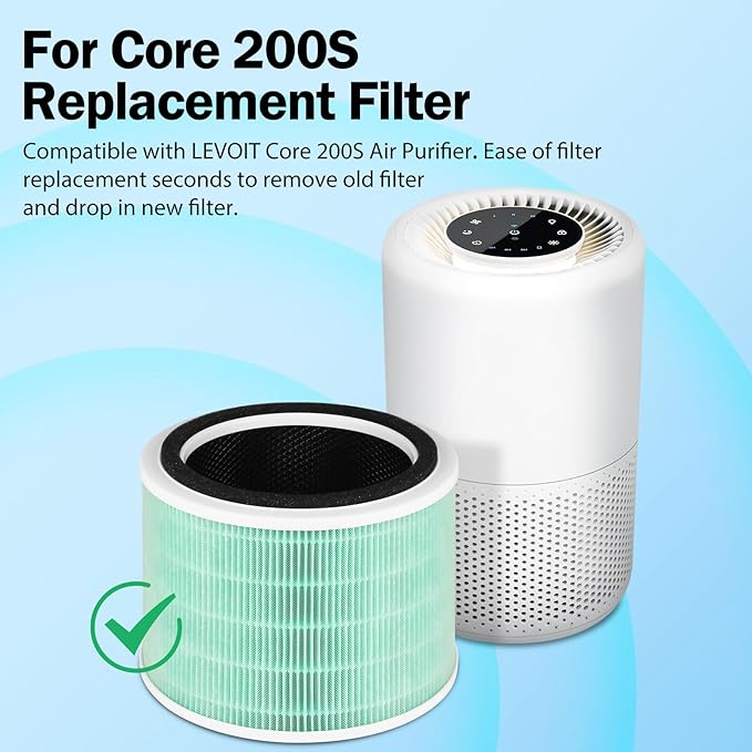 Core 200S Replacement Filter Compatible with LEVOIT Core 200S Air Purifier, 3-in-1 Filtration System of H13 True HEPA and Activated Carbon Pre-Filter