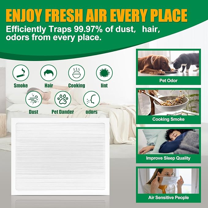 9 x 11 x 1 MERV 13 Replacement Dehumidifier Filter Compatible with Santa Fe Compact70, Ultra70, Element, Compact2, UA 65H dehumidifier Models, 2 Pack