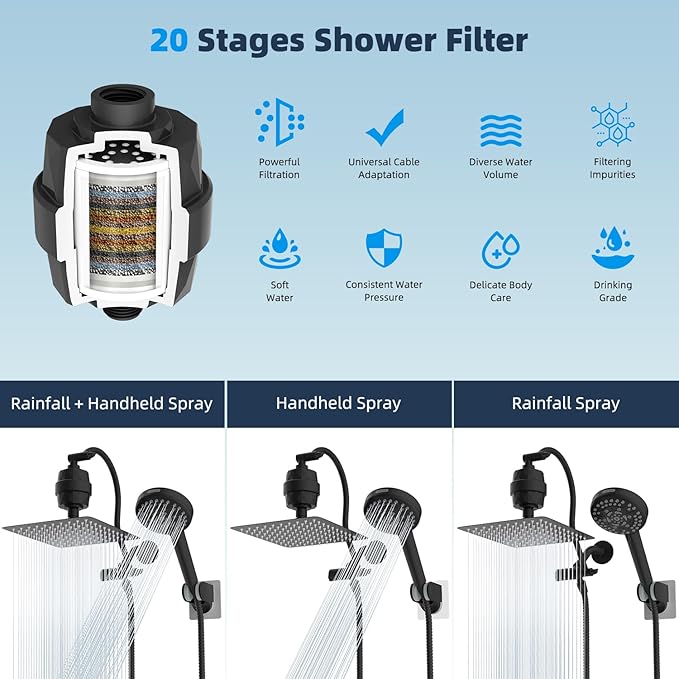 Hibbent All Metal 12'' Dual Filtered Rainfall Shower Head Combo, High Pressure Handheld Shower Head with 12'' Adjustable Curved Extension Arm, 20 Stage Shower Filter, 10-spray, 71'' Hose, Matte Black