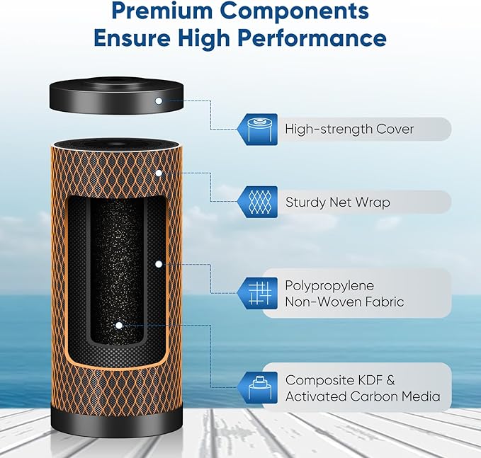 PUREPLUS 5 Micron 10" x 4.5" Whole House Coconut Shell Activated Carbon and KDF Water Filter, Heavy Metal Removal Replacement Water Filter, Compatible with GXWH40L, GXWH35F, BB10, CTO10BB-KDF, 2 PACK