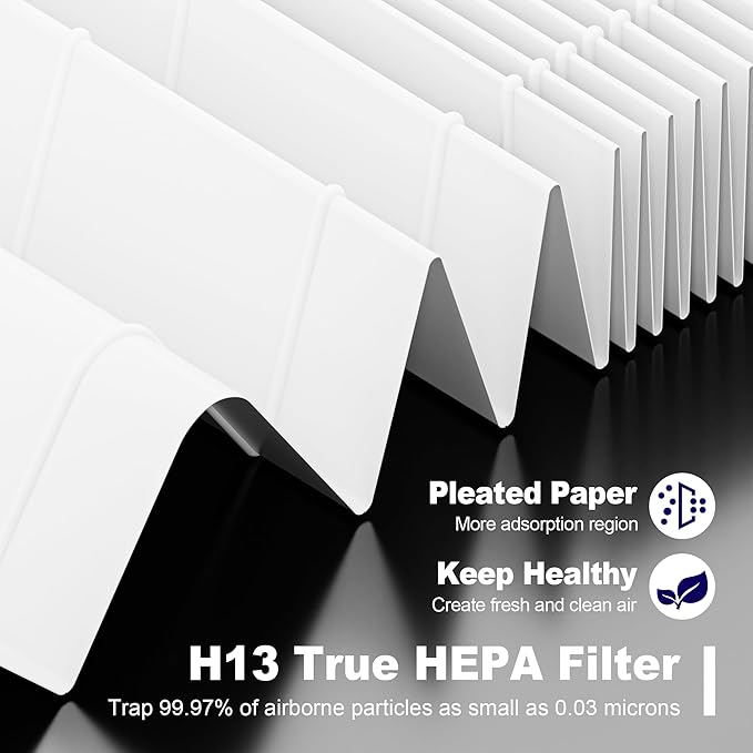 Core 400S Replacement Filter for LEVOIT Core 400S and Core 400S-P Smart WiFi Air Purifier, 3-in-1 H13 True HEPA Activated Carbon Filter, Core 400S-RF (LRF-C401S-WUS), White, 2 Pack