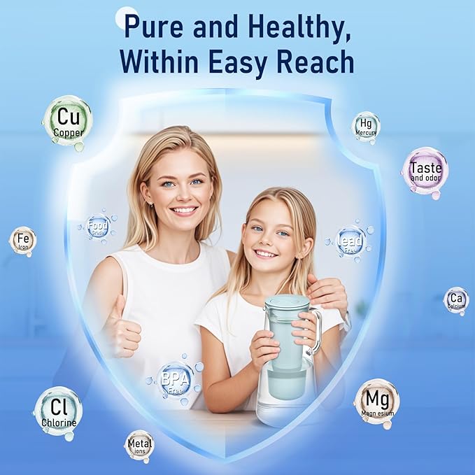 Water Filter Replacement for LS Home Dispenser 18 C/Glass Pitcher 7 C/Plastic Pitcher 10 C/Plastic Pitcher 7 C.3 Activated Carbon + Ion Exchange Filter(3 Pcs)