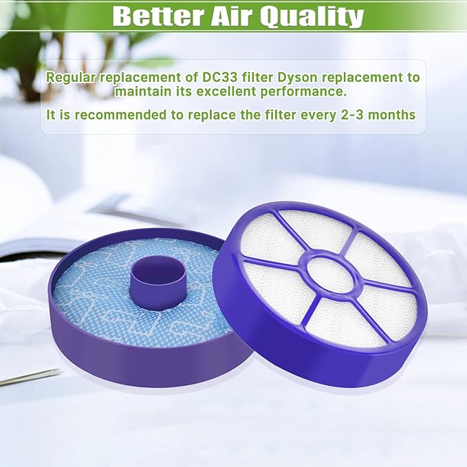 for Dyson DC33 Animal, DC33 All Floor Replacement Bundle Filter Kit, 1 DC33 Washable Dust Cup Primary Filter, 1 DC 33 Post Motor HEPA Exhaust Filter, Generic for 919563-02 921616-01