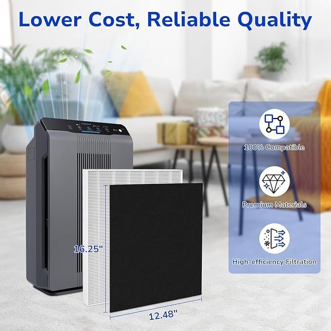 2-Pack C535 Replacement Filter A Kit Compatible with Winix C535, 5300-2, P300, 5300, Repalce 115115