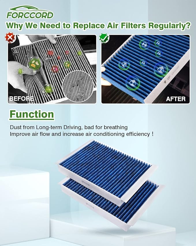 HEPA Cabin Air Filter Fits for Mercedes-Benz Vehicles C300 C400 GL350 GL450 GL63 GLC300 GLC350E ML250 ML350 Activated Carbon Cabin Filter Replacement for CF11719 (2 Pack) Accessories