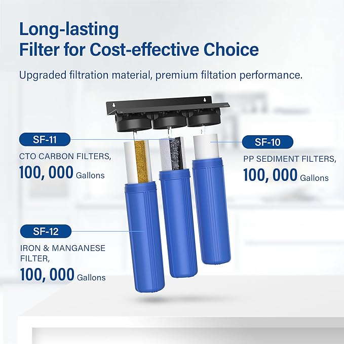 4.5 * 20” 3 Stage Whole House Water Filter Set, Compatible with Express Water WH300SCKP, WH300SCKP-S, WH300SICS, WH300SCGS, V-WH300SCPS, FLTWH2045CKP1, FLTWH2045ICS1, FLTWH2045CKS1, 1 Set