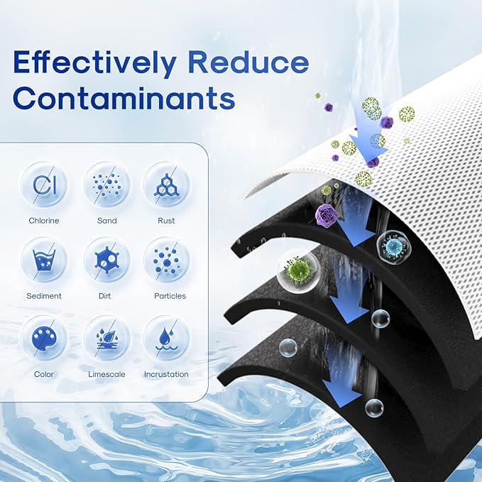 ICEPURE 1 Micron 20" x 4.5" Whole House CTO Coconut Shell Activated Carbon Water Filter Cartridge Replacement for FC25B, EPM-20BB, CB-BB-20, DB20P, EP-20BB, CTO-F20B-5, F3WGB32BM, 155783-43, 1 Pack