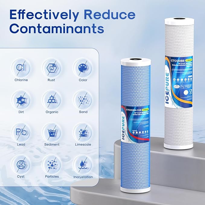 ICEPURE 4.5"x 20" Whole House Water Filter High Capacity Combo Set, Carbon Block Cartridge and Upgraded Activated Carbon Lead Removal Filter Replacement for 20 Inch Water Filter System, Pack of 1