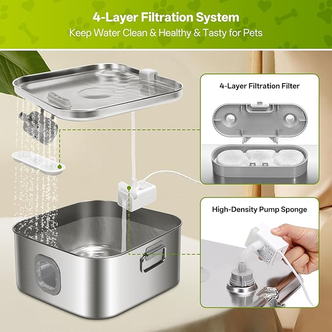 12 Pack Dog Water Fountain Replacement Filters for 410oz/3.2Gal/12L Pet Water Dispenser, ZEKIRY Pet Fountain Filter, 4-Layer Filtration Cat Drinking Bowl Filters and Pump Sponges