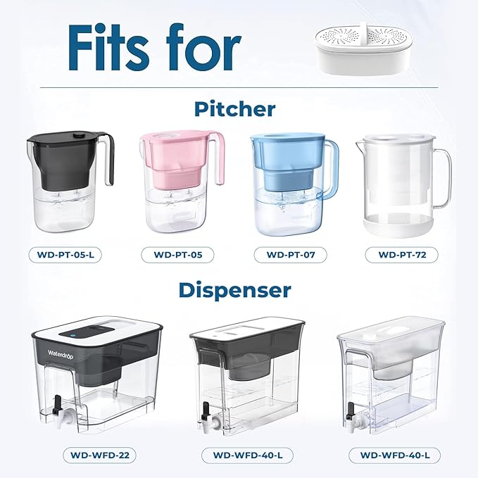 Replacement for All Waterdrop Pitcher and Dispenser Filtration Systems, Fits Waterdrop WD-PF-01A Plus, Reduces PFAS, PFOA/PFOS, Chlorine, Last Up to 200 Gallons (Pack of 3), AQUA CREST