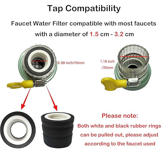 3 Pack Faucet Mount Filters, Faucet Water Filter with Activated Carbon Removes Chlorine Fluoride Heavy Metals Hard Water, Purifier Kitchen Tap Filtration for Home Kitchen Bathroom (Random Color)