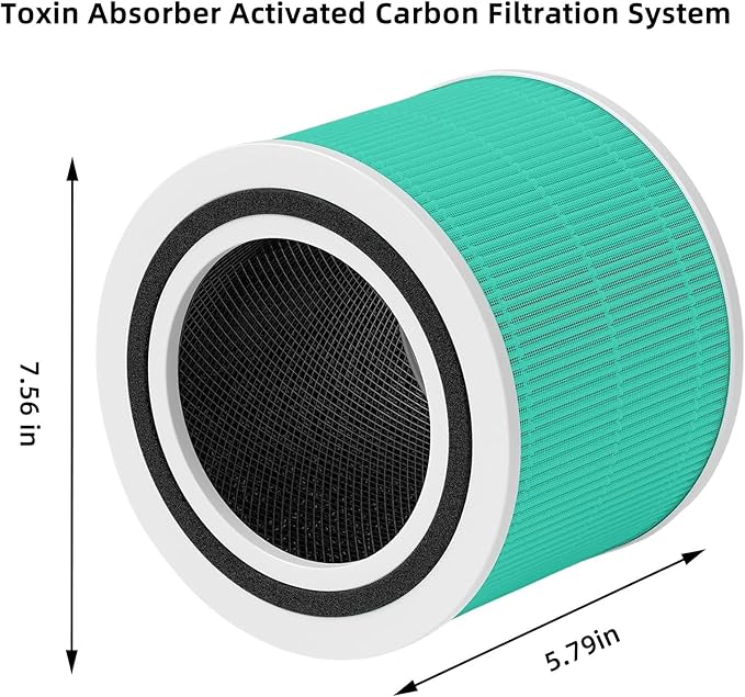 2 Pack Core 300 Toxin Absorber Replacement Filter for LEVOIT Core 300 & Core 300S & Core P350 & Core300-P Air Purifier,3-in-1 H13 True HEPA & Activated Carbon Filter, Core 300-RF(Green)