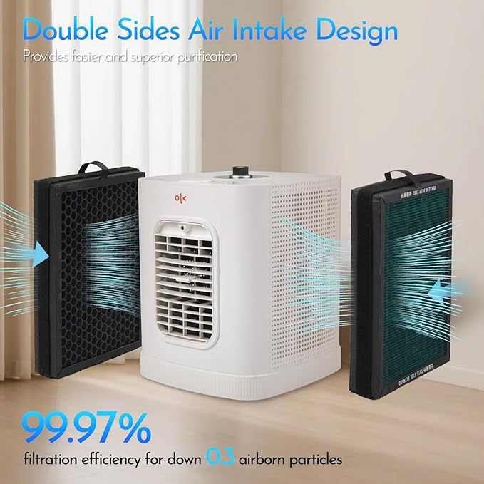 Small Air Purifiers for Home Large Room Covers Up to 1100 Ft², H13 HEPA Double-Sided Air Filter Purifier, Air Cleaner for Pets, Stackable Air Cleaner for Home, Office, Living Room