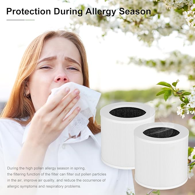 2 Pack Replacement Filte-r Compatible with VEWIOR Air Purifie-r HQSC-50 HQKJ-80 A1 A1W, AMEIFU AP01W, KOIOS HQKJ-50 Air Purifie-r, 3-in-1 H14 True HEPA Air Filte-r