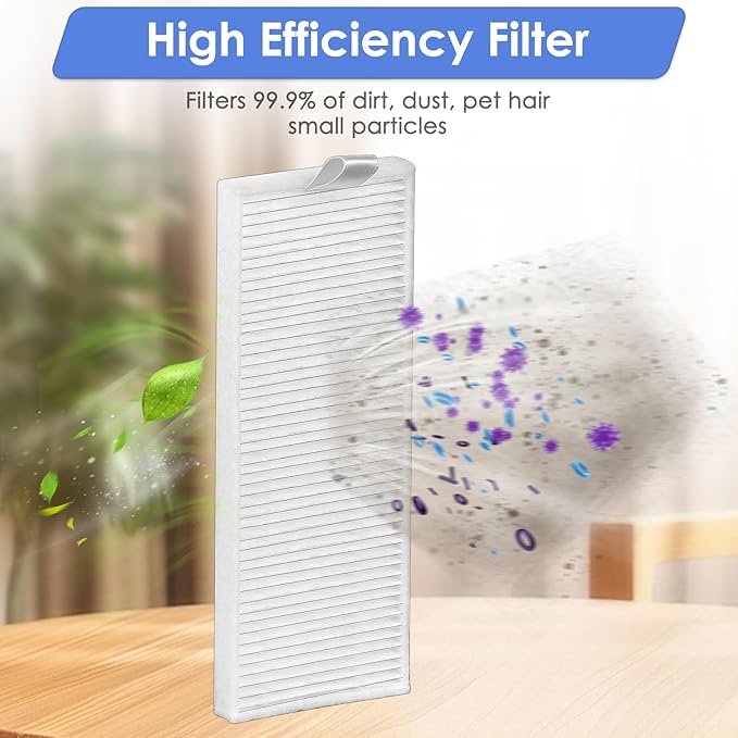 (10 Pieces) HEPA Filter Compatible with Lefant M210B M213S M210S M210 M213, OKP Life K2 K3 K3A K4 K5, Replacement Parts 10 Filters