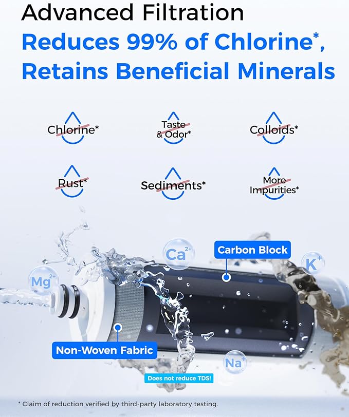 Waterdrop Water Filter for Sink Faucet, 8000 Gallons Countertop Water Filter System and Filter Life Reminder, Reduces Heavy Metals, Bad Odor, and 99% Chlorine, WD-CTF-05 (2 Filter)