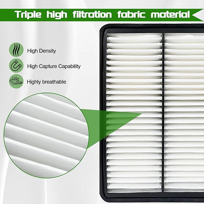 Engine air filter for Honda Civic 1.5L Integra 1.5L CRV 2024 2023