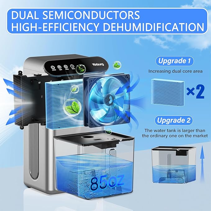 Dehumidifiers for Home (85 OZ Water Tank, 800 sq.ft) Quiet Small Dehumidifier for Basement Bedroom Bathroom with Drain Hose, 3 Gear Timer, Sleep Mode, Auto Shut Off, 7 Color Ambient Light