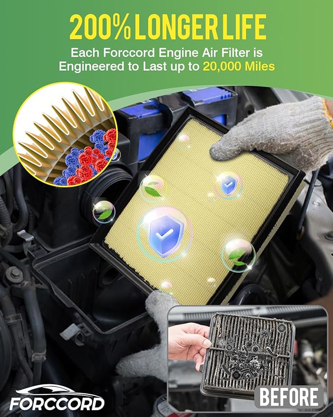 1Pcs HEPA Cabin Air Filter and 1Pcs Engine Air Filter Fit for 2022-2026 Toyota Tundra 3.5L, 2023-2026 Sequoia 3.5L Activated Carbon Cabin Filter Replacement 17801F4010 87139-50110 Accessories