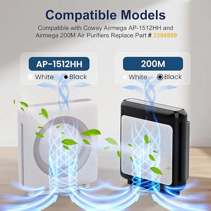 4 Pack AP-1512HH HEPA Filter Replacement for Coway Airmega AP-1512HH and Airmega 200M Air Purifiers, True HEPA Filter, Item NO # 3304899