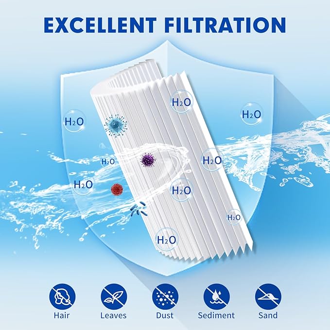 Pool Filter Replacement Compatible with PA120, Hayward C1200,CX1200RE, Filbur FC-1293, Ultra-B2, Waterway Clearwater II, Pro Clean 125, 817-0125N, C-8412, L x OD:23 1/4" x 8 15/16 (2 PCS)