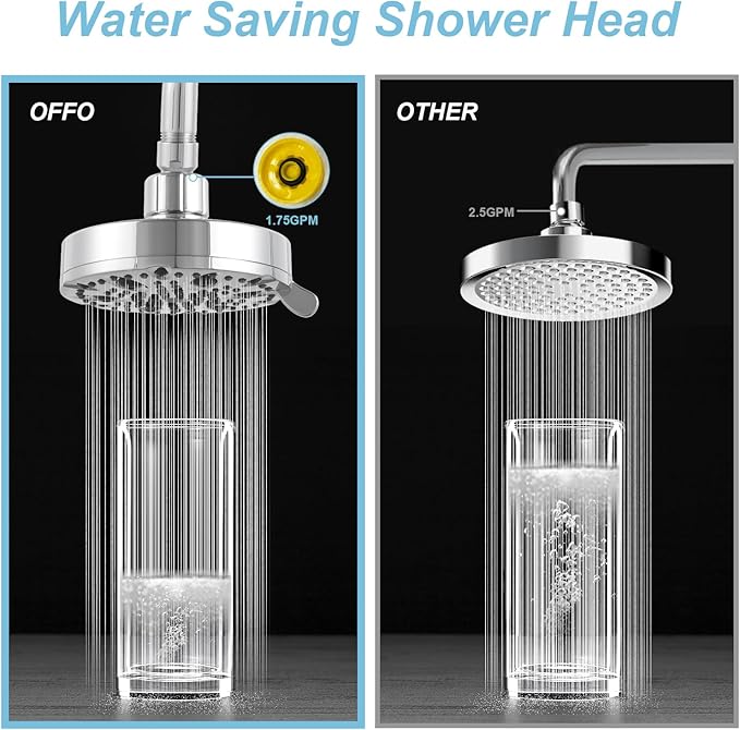 OFFO Shower Head, High Pressure Shower Head with Pause Mode, 9 Mode Fixed Showerheads for Strong Water Flow & Relaxing Shower Experience, Chrome