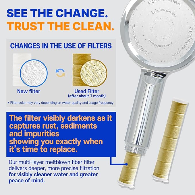 Premium Filtered Showerhead Crafted With Korea’s Luxury Beauty Culture – Pure Carbon Filters for Softer Skin & Smoother Hair | Carbon Composite Filter | Single Showerhead (JNE300C-SNG-1)