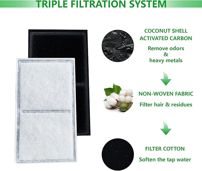 12 Pack Pet Fountain Premium Carbon Replacement Filters Compatible with PetSafe Drinkwell Platinum, Multi-Tier, Everflow, Outdoor Dog Water Dispenser, Dog Cat Water Fountain Charcoal Filters