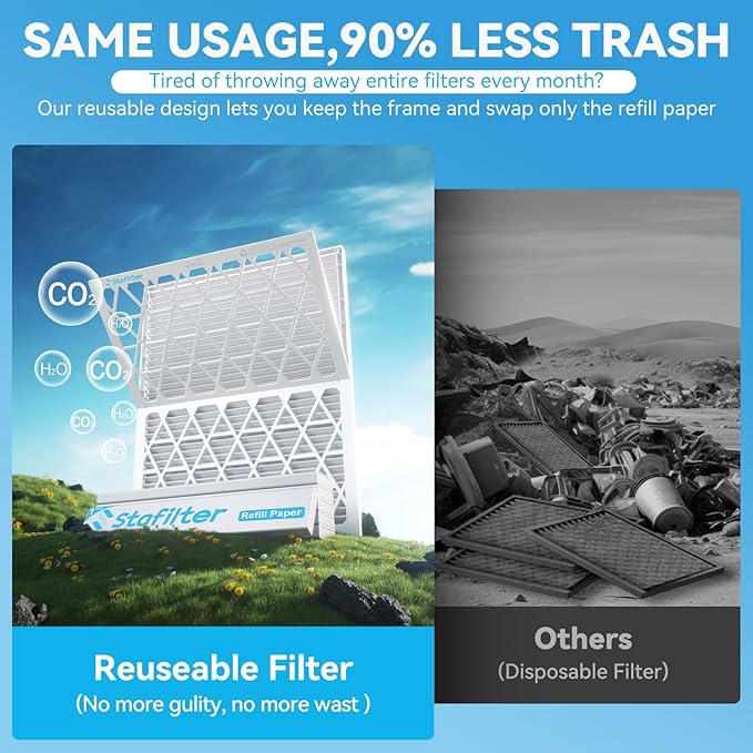 12x12x1 Air Filter, MERV 8,1 ABS Plastic Frame with 1 Pack Refill, Foldable HVAC AC Furnace Air Filters (Pack of 1) (Actual Size:11.75"x11.75"x0.75")