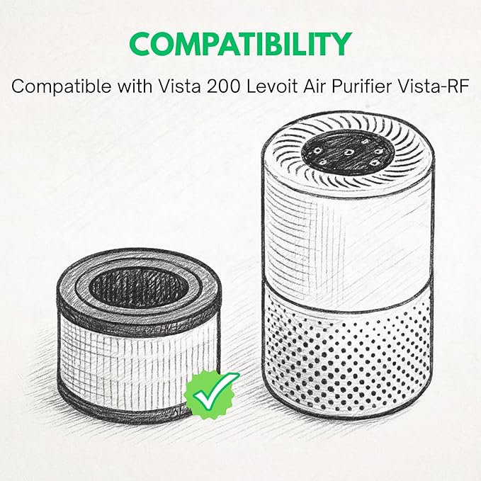 Nispira Vista 200 3-in-1 True HEPA Carbon Filter Replacement for Levoit Air Purifier Part Vista 200-RF. 4 Packs