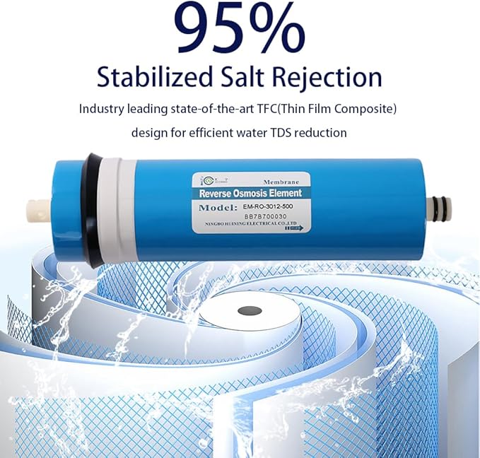 Huining 500GPD RO Membrane 3012-500 Residential Reverse Osmosis Membrane Water Filter Cartrige Replacement for Home Drinking Water Filtration System Household Under Sink Water Purifier