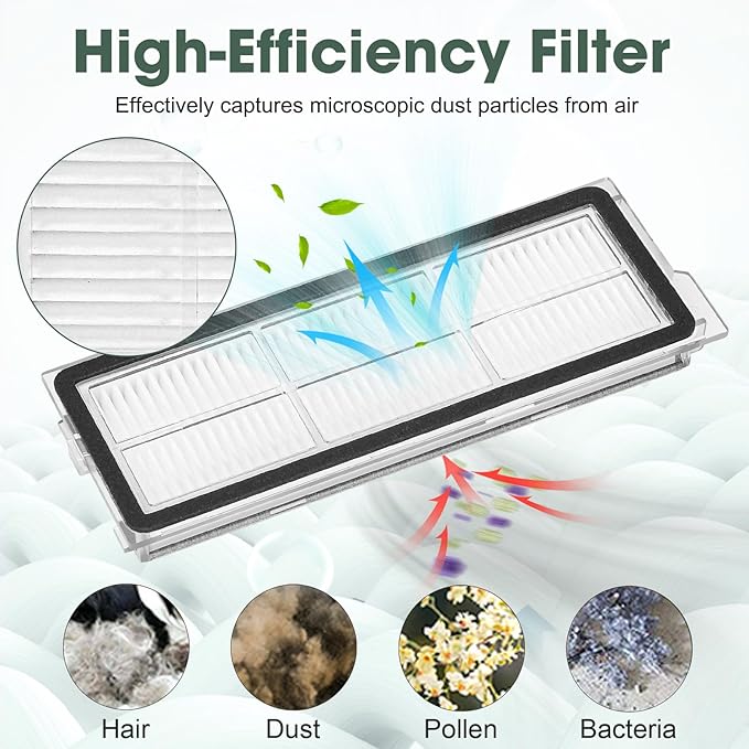 23PCS Replacement Accessories Kit Compatible with Roborock Qrevo S/Qrevo Pro/Qrevo MaxV/Qrevo Plus Include Main Brush, HEPA Filters, Mop Pads, Side Brushes, Dust Bag and Cleaning Tools
