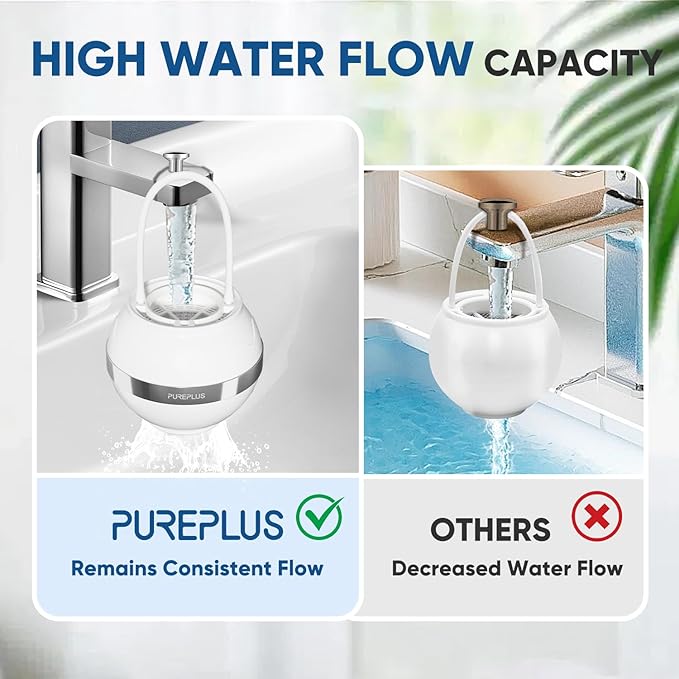 PUREPLUS Bathtub Bath Water Filter Replacement Cartridge, 8 Stages 2500 Gallons Filtration, Reduces Chlorine & Heavy Metals, Replacement for Standard Bathtub Bath Water Filter, 2PACK