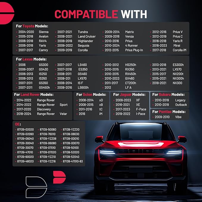 BDFHYK CF10285 Cabin Air Filter Compatible with Toyota 4Runner Avalon Camry Corolla Highlander Land Cruiser Matrix Prius Sequoia Sienna, Compatible with Lexus GX460 LX570 NX300 NX300h ES300h ES350