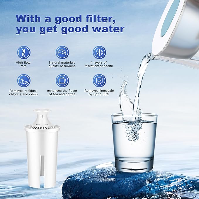 Filter Replacement Fit for Brita® Water Filter & Pitchers, NSF Certified Water Filter Replacement Compatible With Brita® Classic, OB03, Mavea® 107007 35557 (8, 8pcs-classic style)