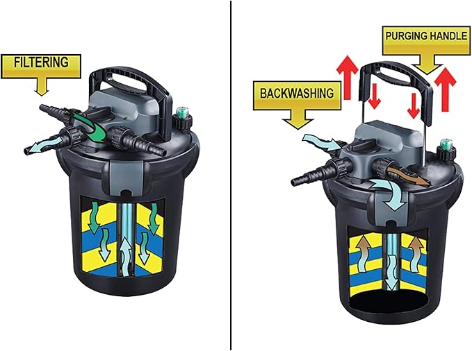 HALF OFF PONDS HOPPF-1000H Pressure Filter with Handle 9-Watt UV for Ponds to 2,000 Gallons