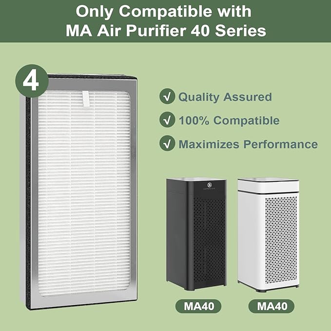 MA40 Replacement Filter Compatible with MA Air Purifier 40 Series MA40 MA40W MA40B,3-In-1 Filtration System of MA40,H13 True HEPA Filter with Activated Carbon Filter,4 Pack