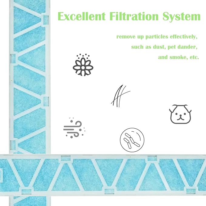 MAC-408FT-E Filters for Mitsubishi Electric MAC-408FT-E Air Conditioner 4 Pack