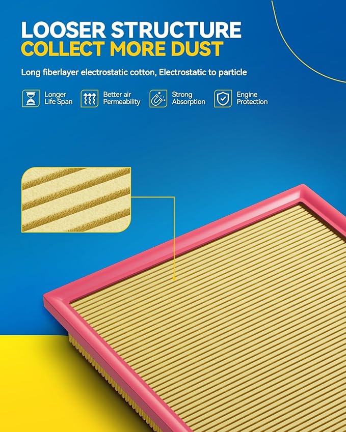 PHILTOP Engine Air Filter, EAF080 (CA12260) Replacement for Equinox 2018-2021, Terrain 2018-2021 Air Filter, Protect Engine & Improves Acceleration