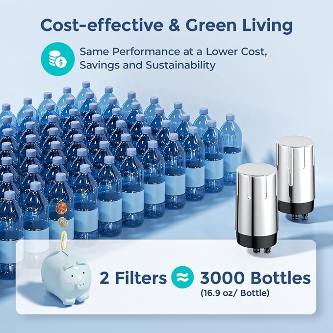 Fil-Fresh 2-Pack Faucet Filter Replacement for Brita Faucet Filtration System, NSF Certified to Reduce Chlorine, BPA-Free, Lasts 4-Months or 100 Gallons, Chrome