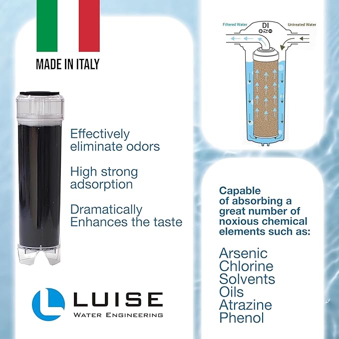 Luise 10" X 2.5" Italian Make Replacement Activated Carbon Cartridge For Dechlorination And Filtration Of Water (L513.1000)