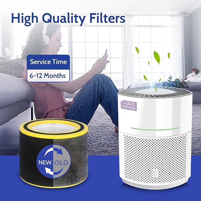 AC3000W Filter V HEPA FLT151 Pure Air Filter Compatible with AC3000W, AC3000B, AP3151W, AC3050, AP3151, AC151 Airsafe Air Purifier, 2 True HEPA + 4 Pre-Filter