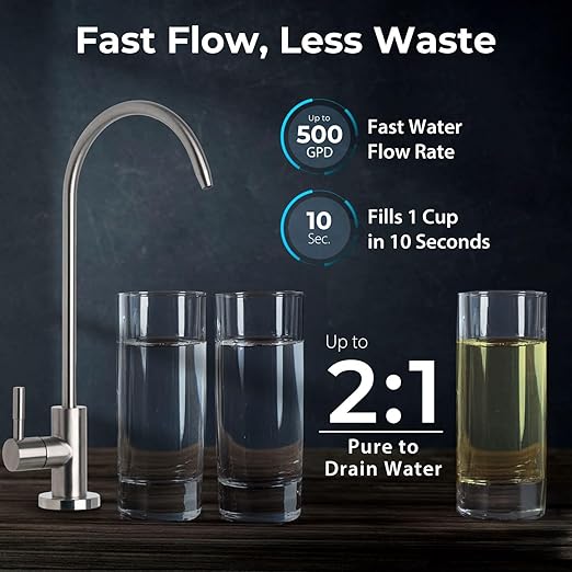 iSpring RO5004F Reverse Osmosis Water Filter with UV, 500 GPD RO System Under Sink, 2:1 Pure to Drain, Tankless RO Water Filtration System with Boost Pump, Filter Life Monitor, Reduces PFAS, TDS, Lead
